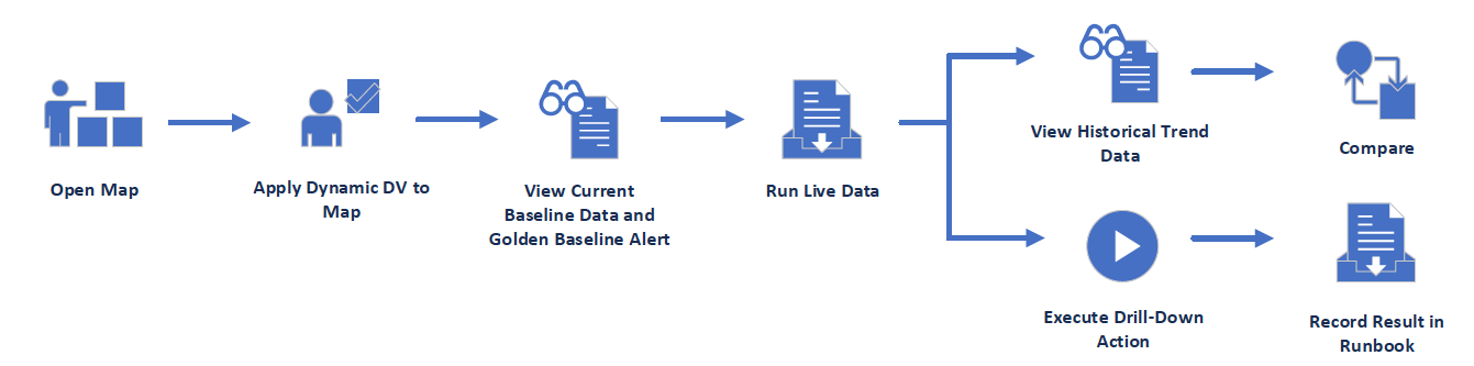 Diagram

Description automatically generated with low confidence