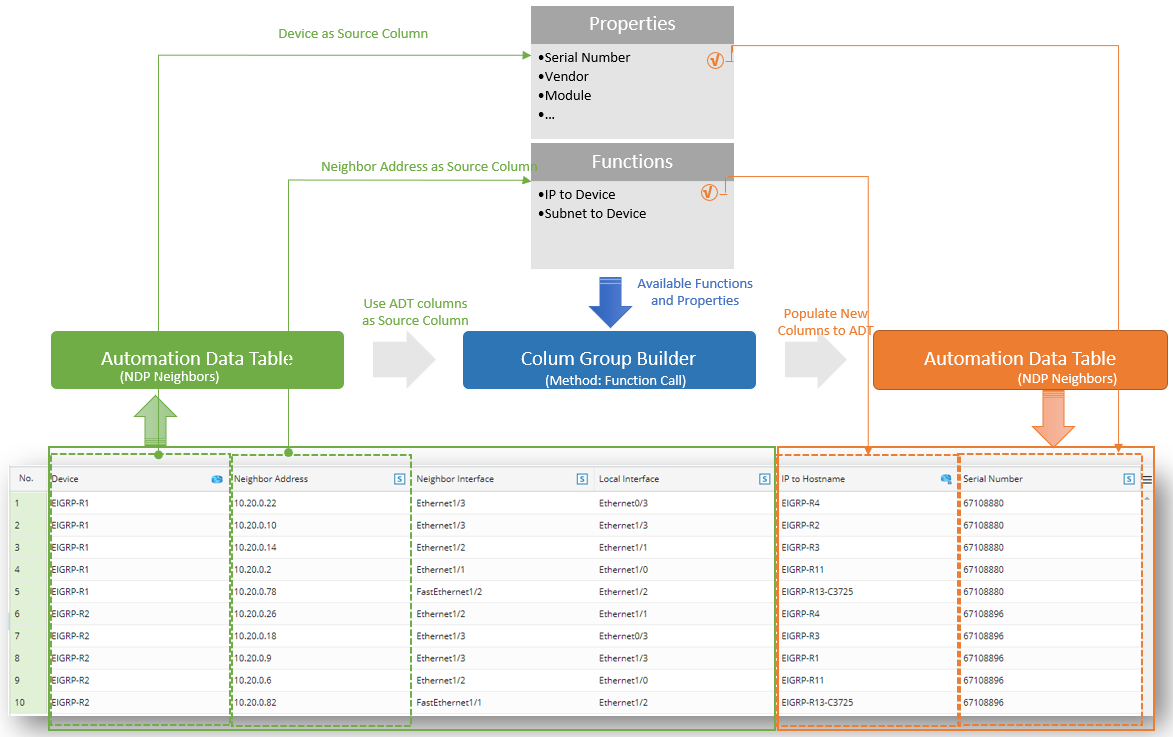 TimelineDescription automatically generated
