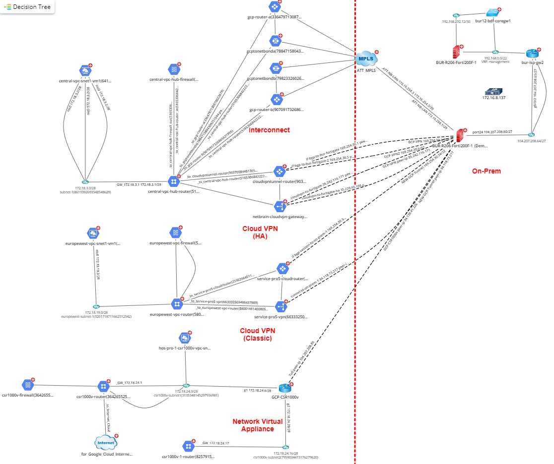 Diagram
Description automatically generated