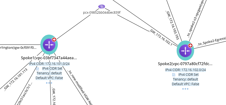 Diagram
Description automatically generated