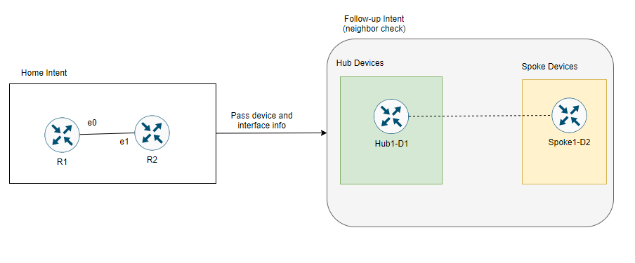 A diagram of a computer

Description automatically generated