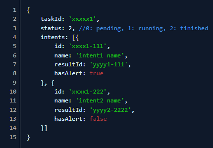 A computer screen shot of a code  Description automatically generated