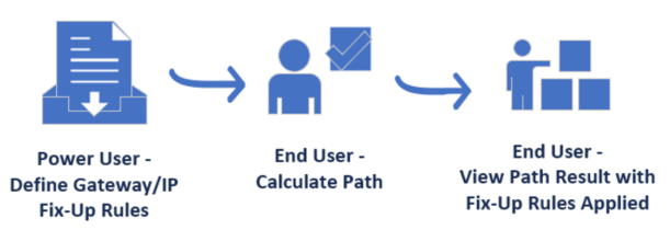 Graphical user interface, application, Teams

Description automatically generated