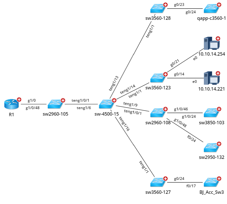 A picture containing diagram

Description automatically generated