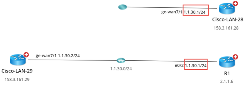 A picture containing chart

Description automatically generated