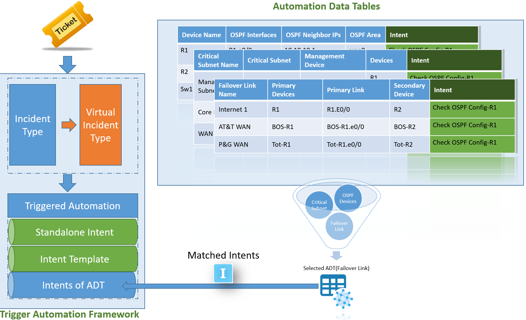 Graphical user interface Description automatically generated