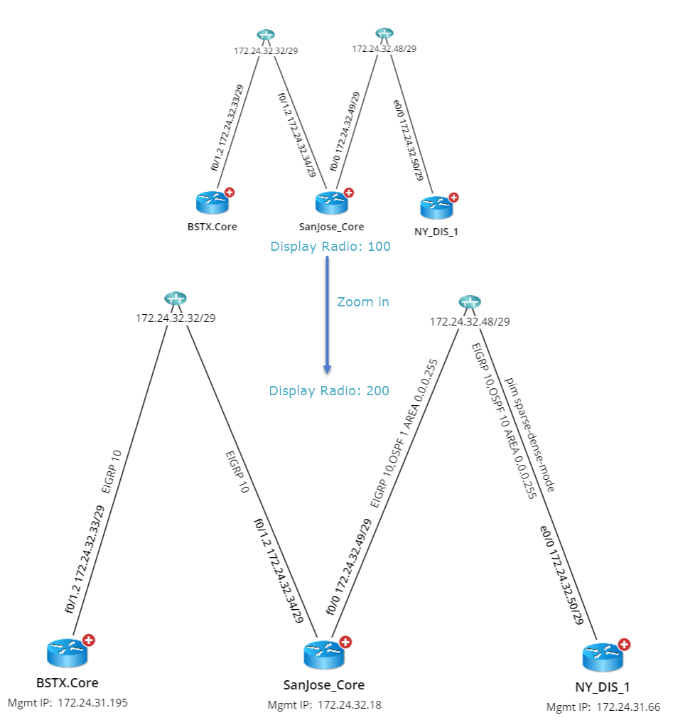 A picture containing text, scaleDescription automatically generated