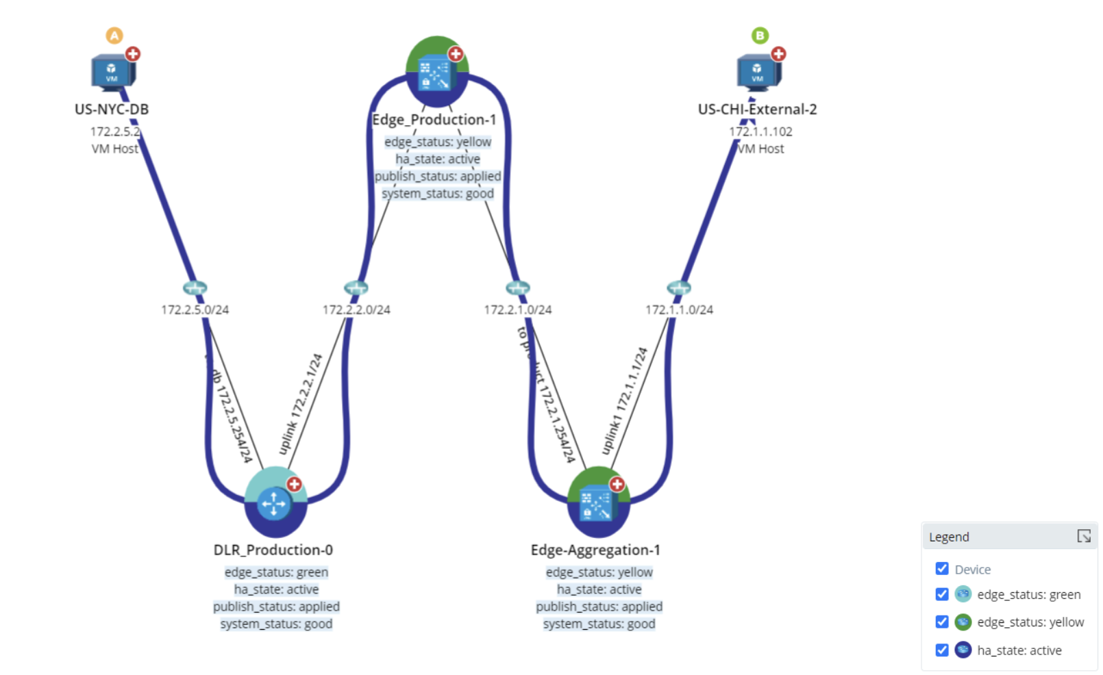 图示
描述已自动生成