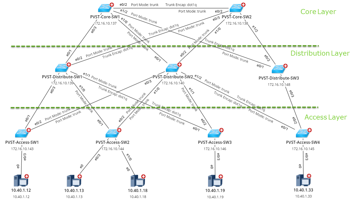 Diagram, mapDescription automatically generated