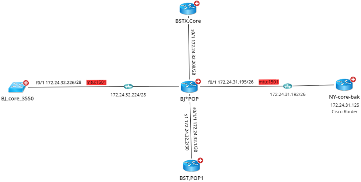 TimelineDescription automatically generated