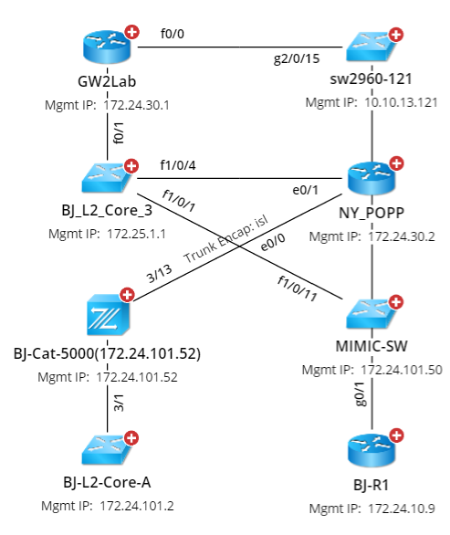 Diagram
Description automatically generated