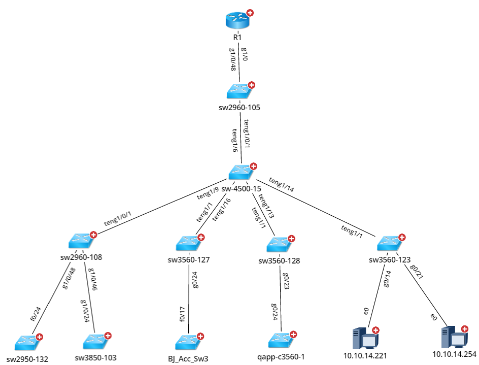 Diagram
Description automatically generated