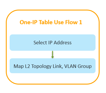 Diagram

Description automatically generated