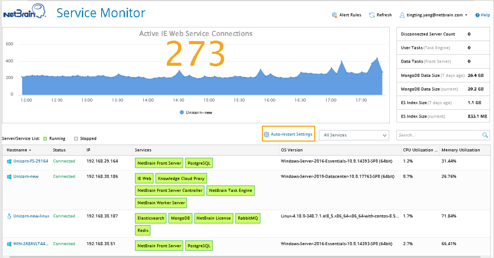 Graphical user interface, text, application, email

Description automatically generated