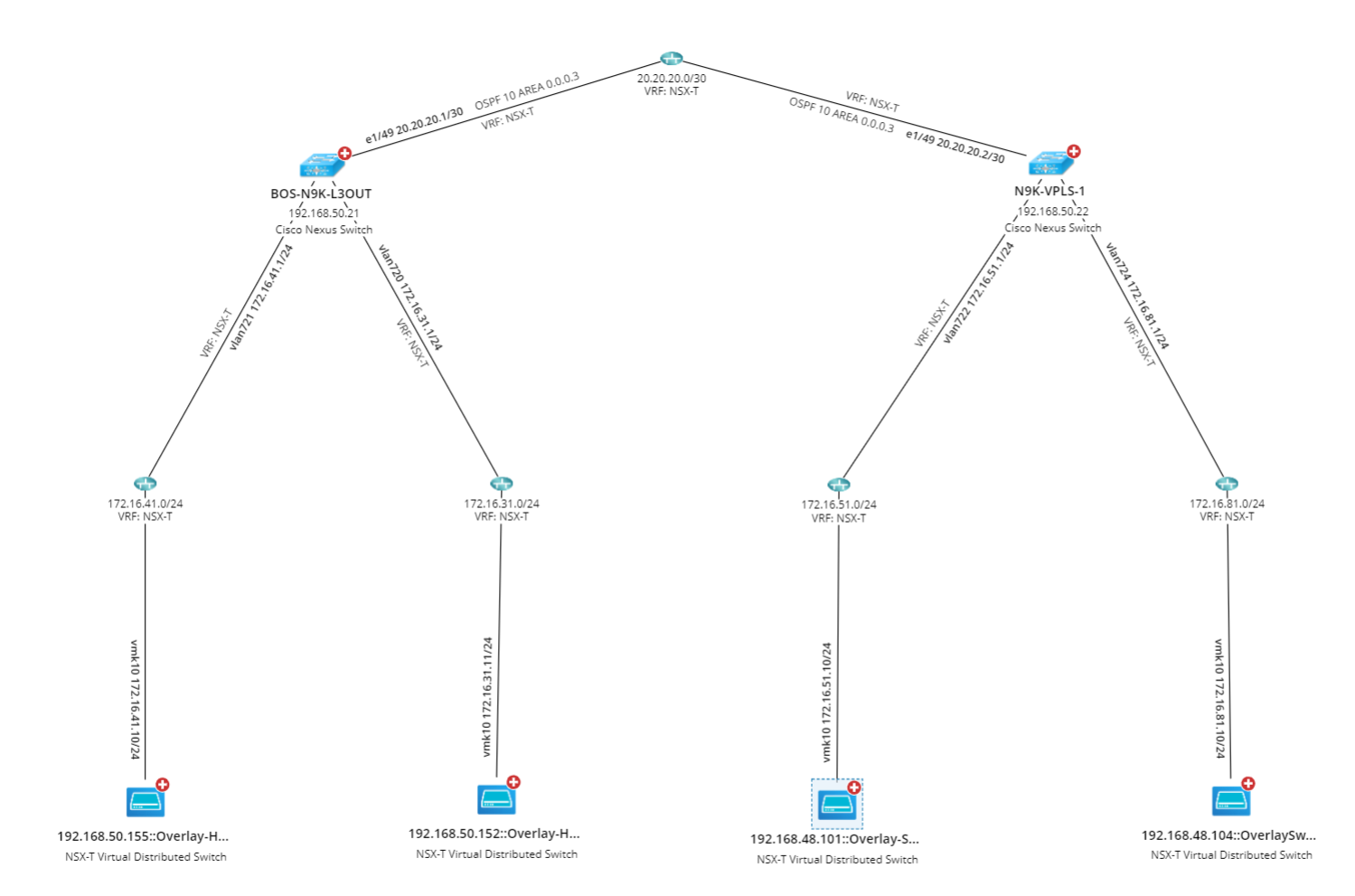 DiagramDescription automatically generated