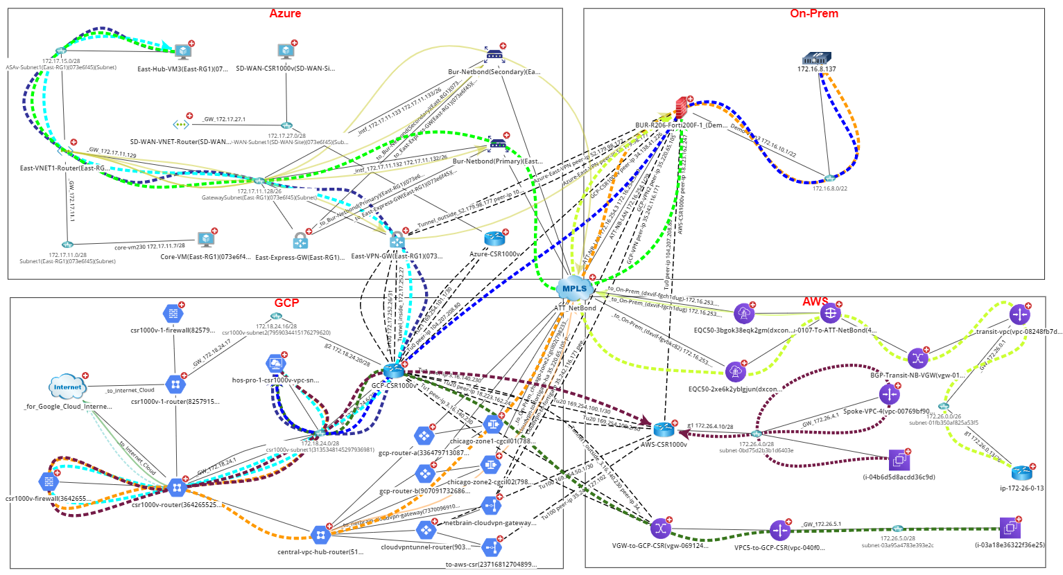 Graphical user interface, diagram
Description automatically generated