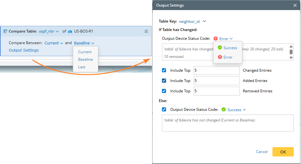 Table Diagnosis Summary