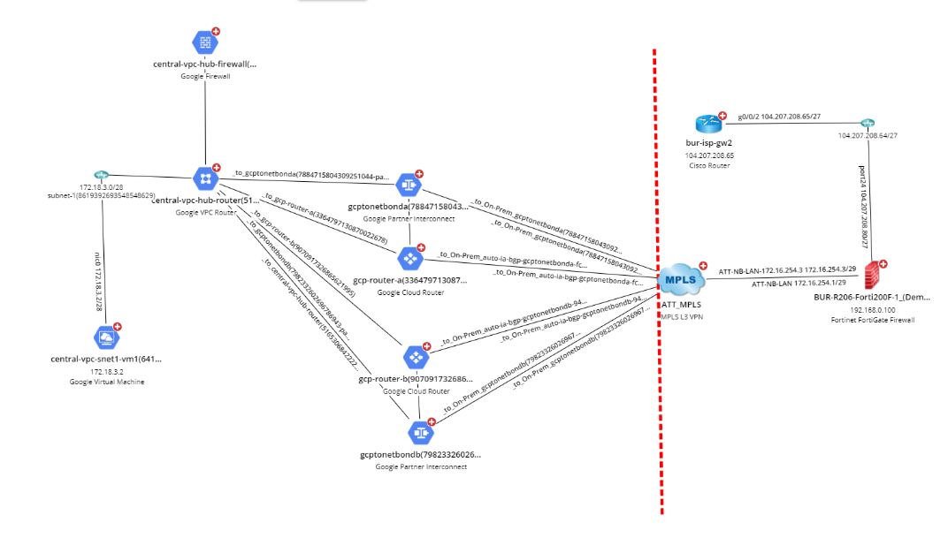 Diagram

Description automatically generated