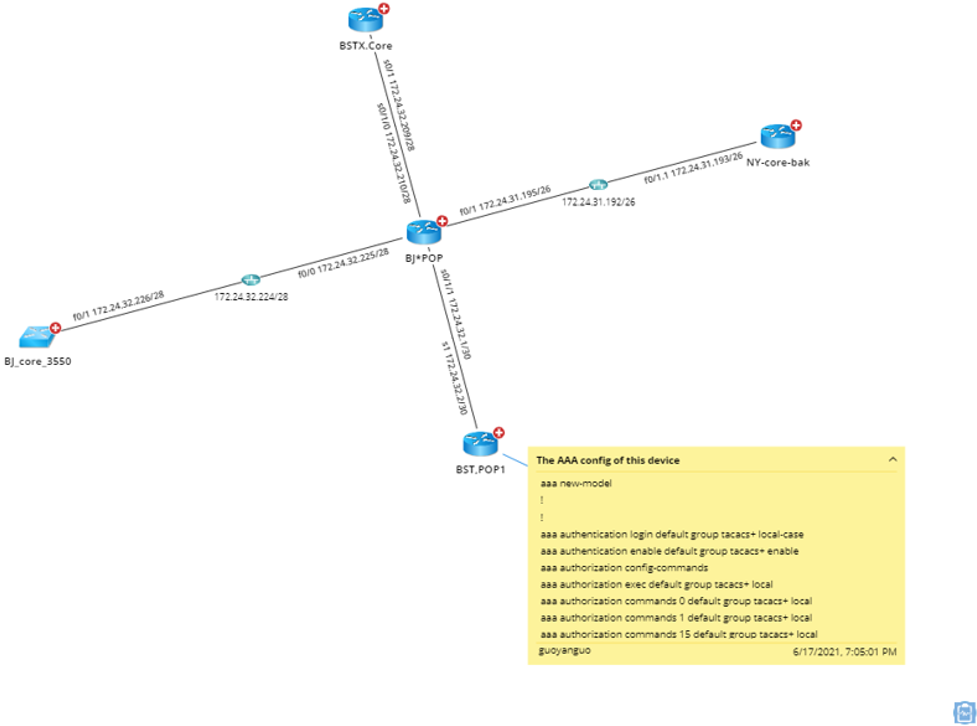 A picture containing chart

Description automatically generated