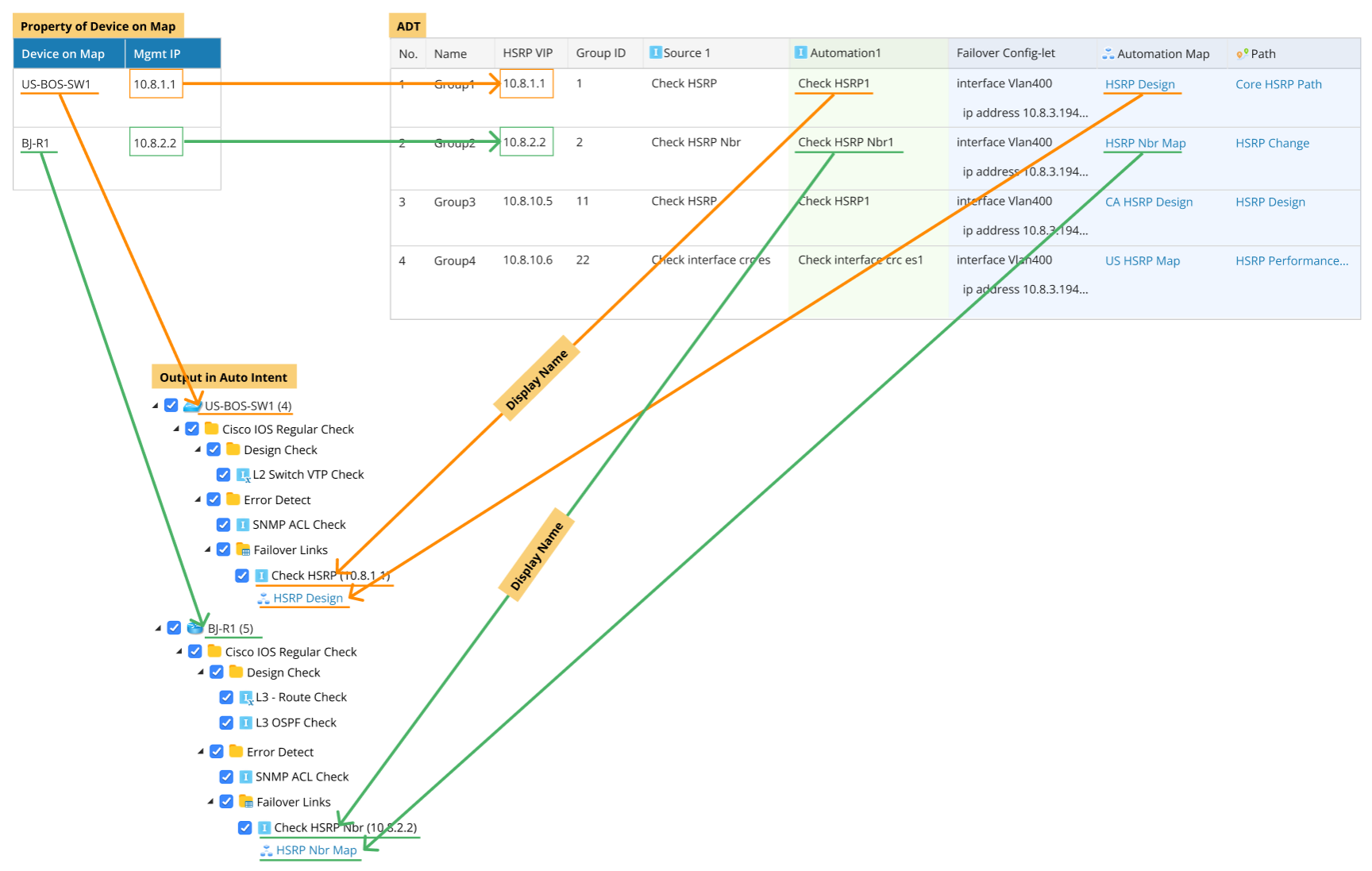 Diagram
Description automatically generated with low confidence