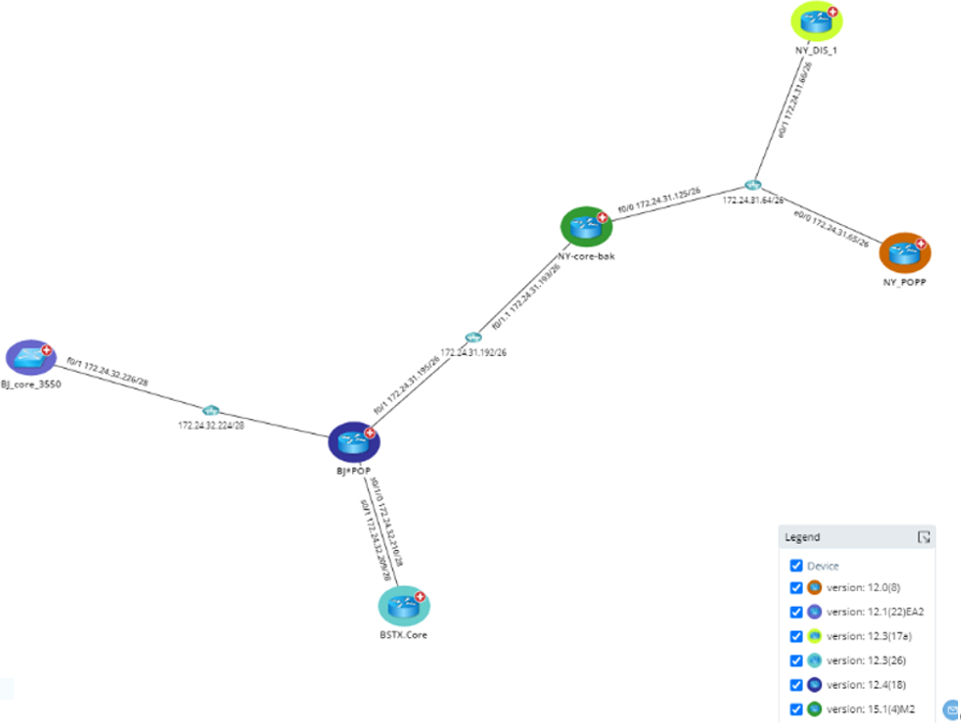 Chart

Description automatically generated