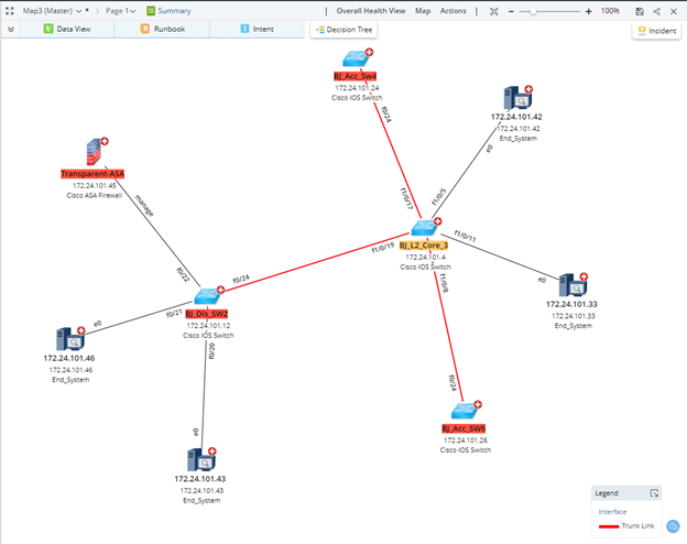 Chart
Description automatically generated