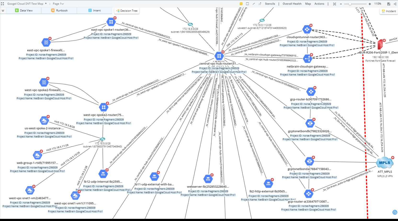 Chart, diagram, radar chart
Description automatically generated
