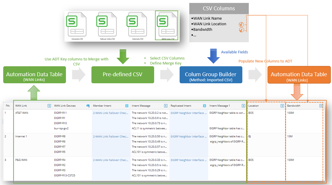 Table

Description automatically generated with medium confidence