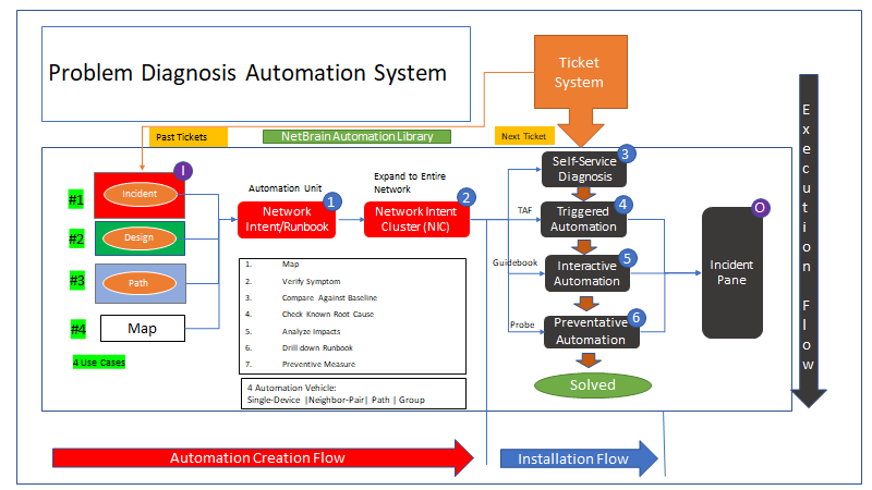 Graphical user interface

Description automatically generated with low confidence