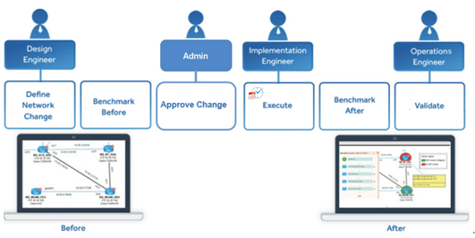 Diagram  Description automatically generated