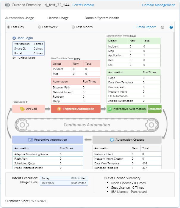 Graphical user interface, application, table

Description automatically generated