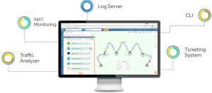 0.Rich APIs Integrate with Existing Workflows 850