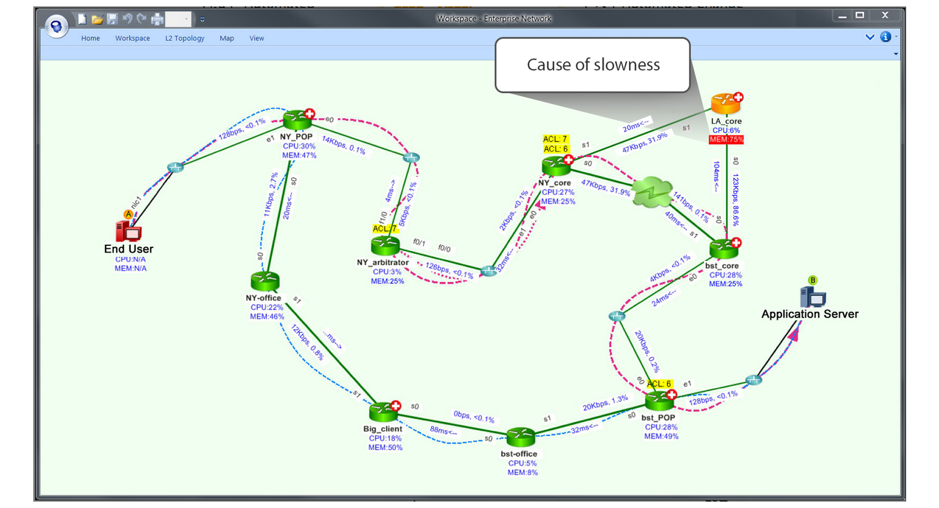 Dynamically Map Traffic Flows NetBrain