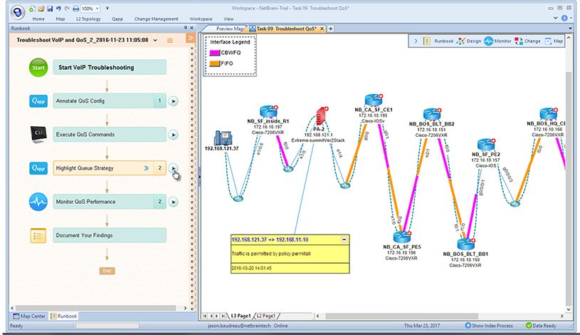 1. Troubleshooting Methodologies