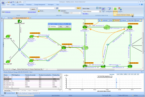 Monitor Multicast-wijzigingen