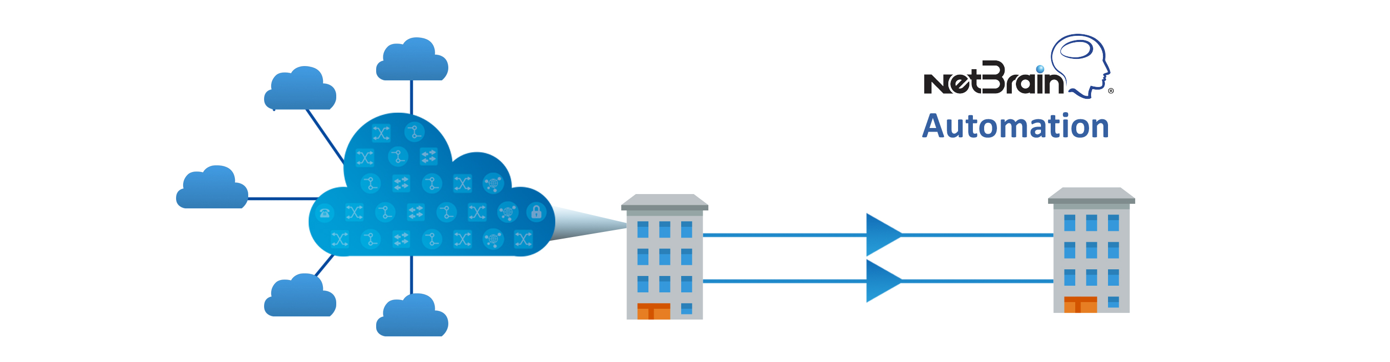 two out of every three organizations face unexpected application disruptions during a data center migration project. Network automation can help.