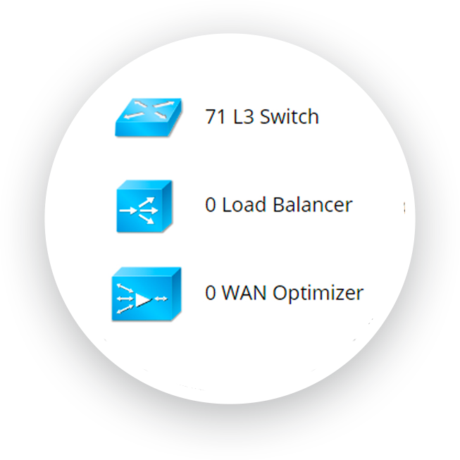 Network Discovery Tool Network Discovery and Mapping NetBrain