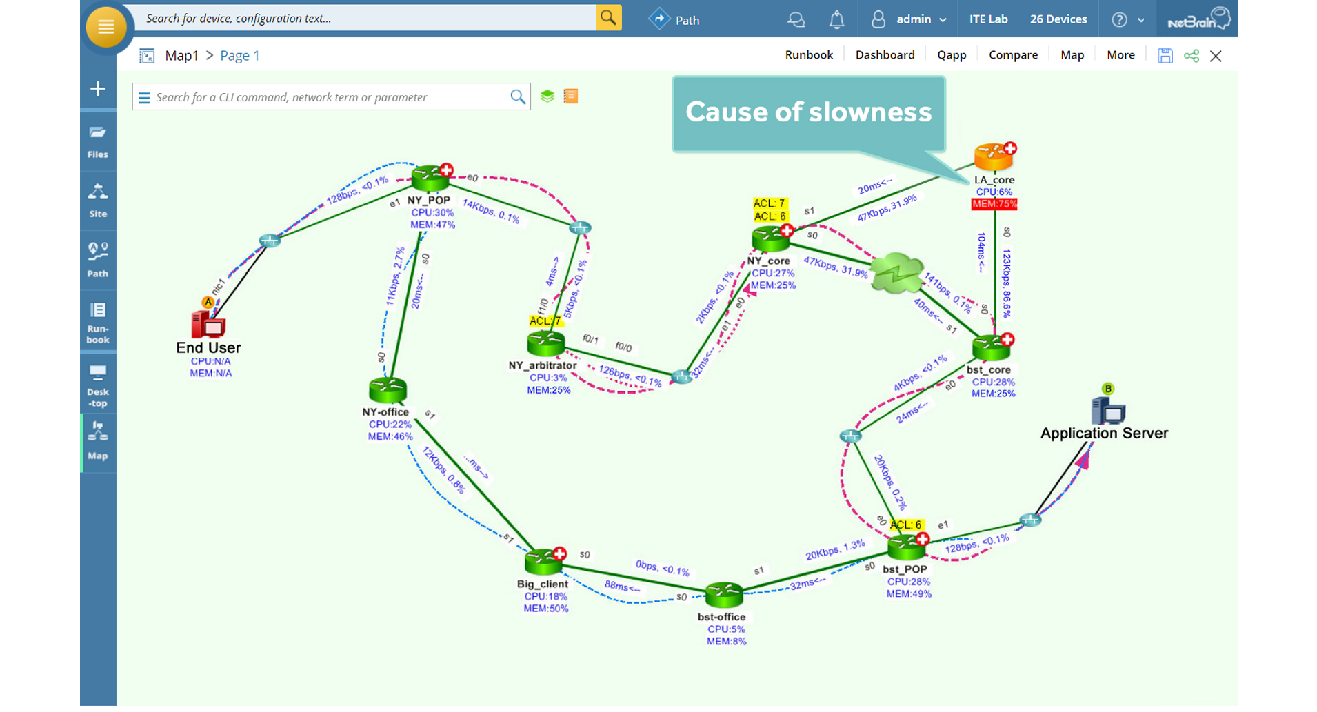 Network Troubleshooting | NetBrain