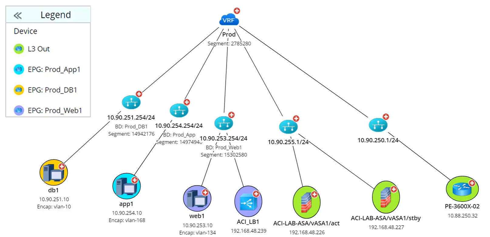 ACI-Overlay-Karte