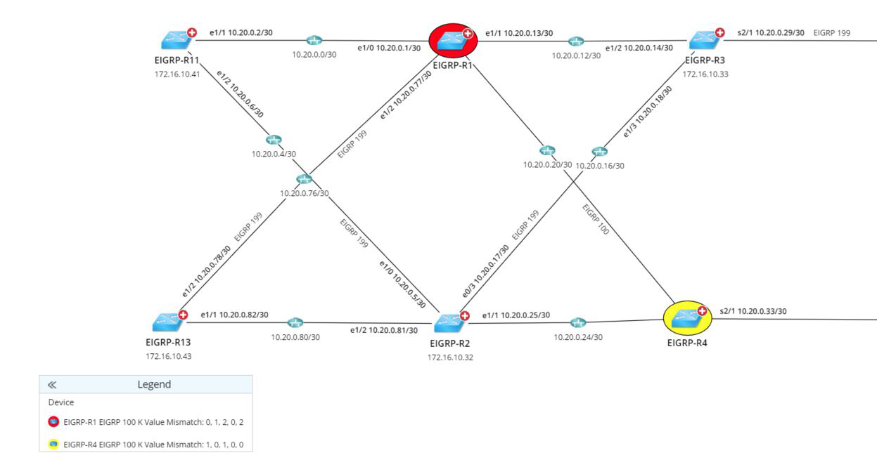 asa failover configuration mismatch Its all about networks air-cap1552e-e-k9 would not join controller converting prompts for uccx 7 duplex mismatch are in active-failover configuration. asa failover configuration mismatch Its all about networks air-cap1552e-e-k9 would not join controller converting prompts for uccx 7 duplex mismatch are in active-failover configuration.