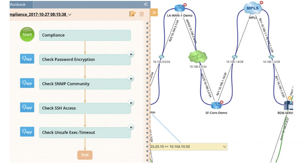 Netzwerk Change Management