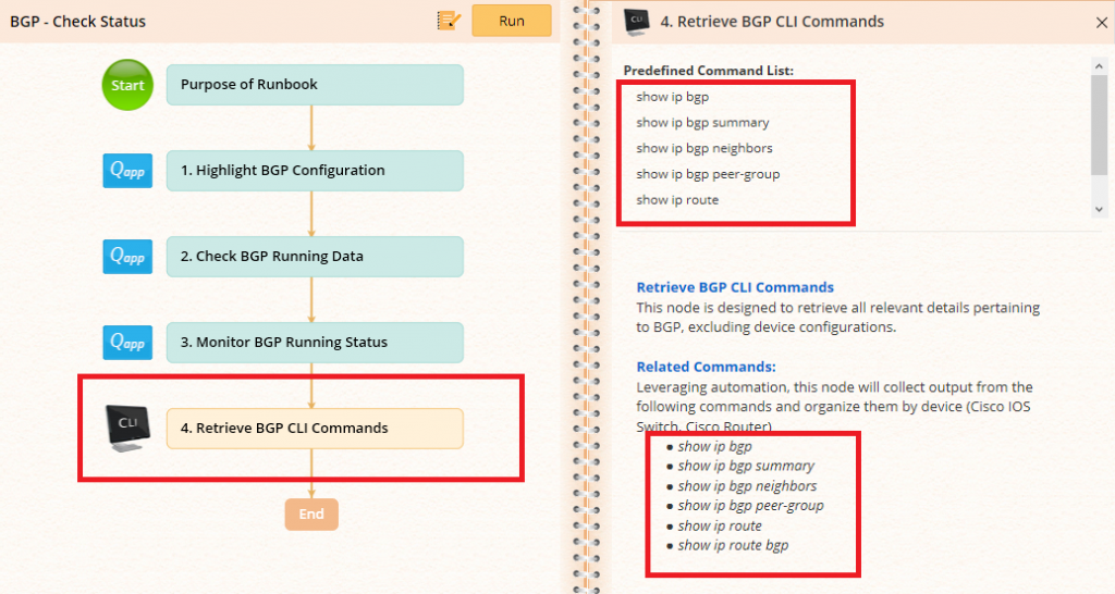 Flux de travail BGP runbook