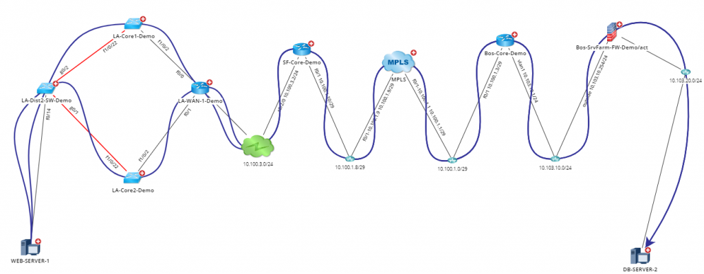 NetBrain A/B Path