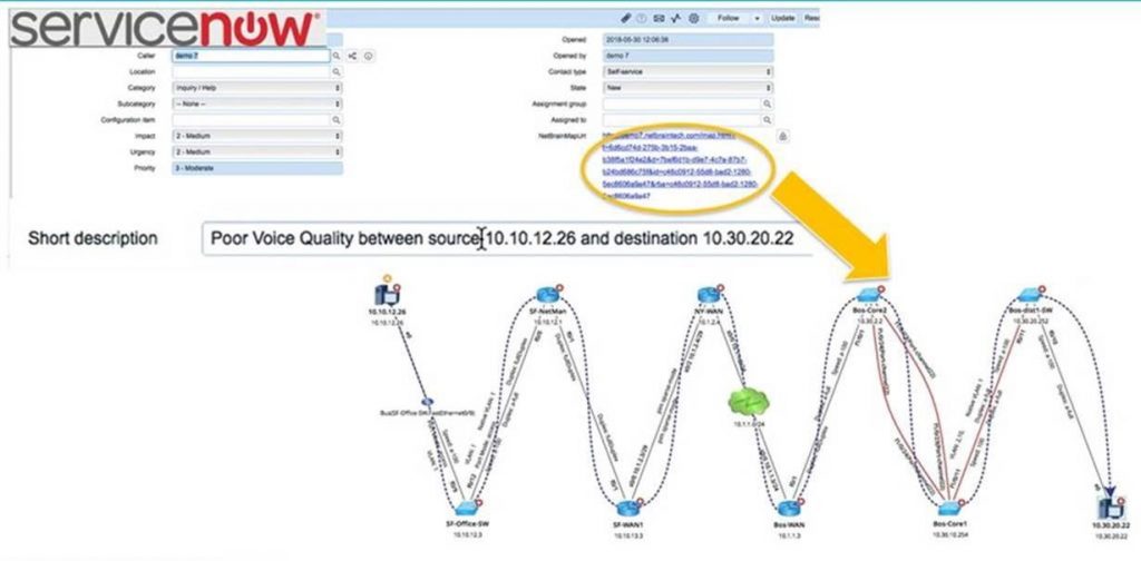 Servicenow-Ticket