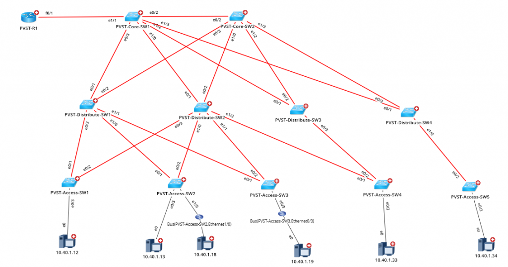 Dynamic Network Mapping