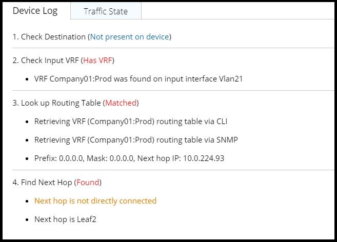 Cisco ACI AB Path device log