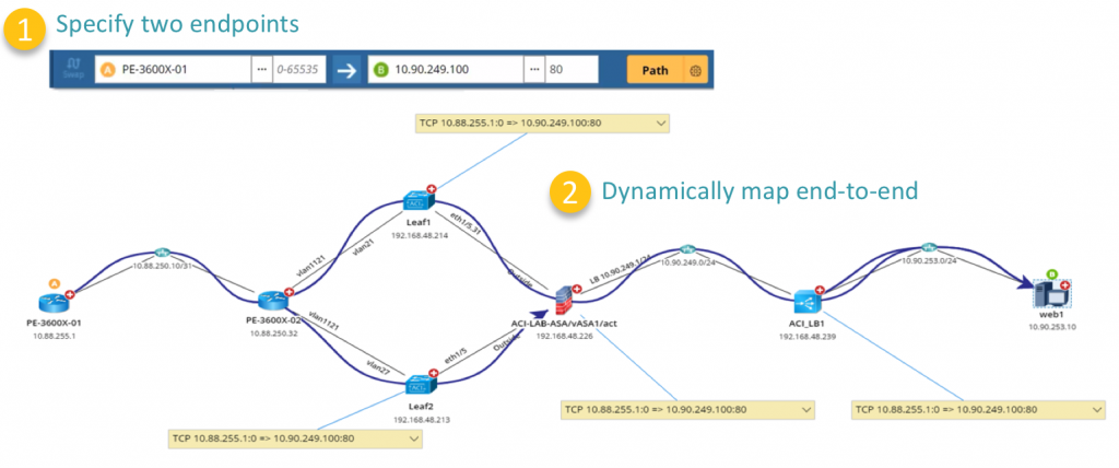 ACI AB Path