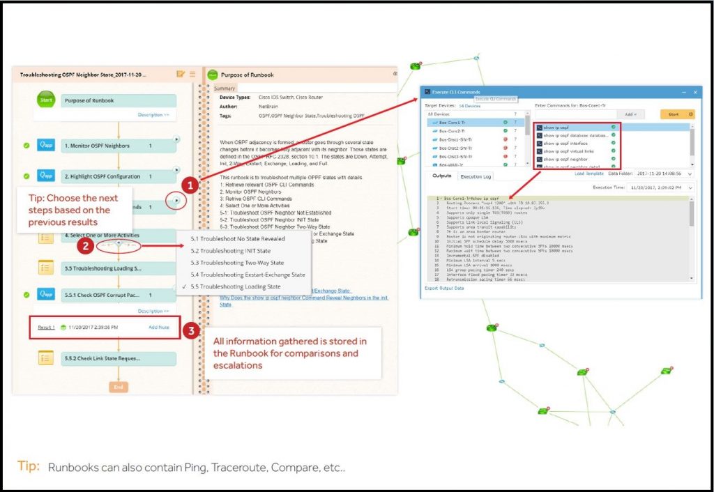 Troubleshooting Repetitive Complex Issues - Runbooks can also contain Ping, Traceroute, Compare, etc.
