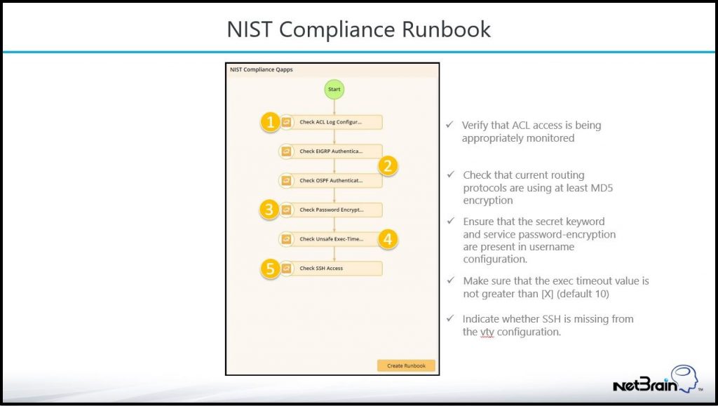 NIST Runbook 2