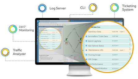NetBrain pulls together data from any NMS tool and displays it on a map.